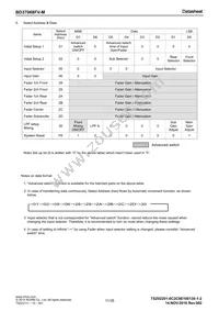 BD37068FV-ME2 Datasheet Page 11