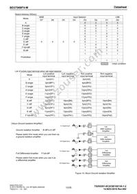 BD37068FV-ME2 Datasheet Page 13