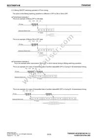 BD37068FV-ME2 Datasheet Page 23