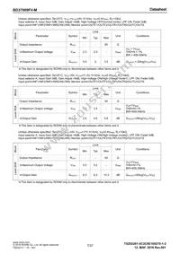 BD37069FV-ME2 Datasheet Page 7