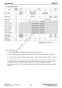 BD37069FV-ME2 Datasheet Page 13
