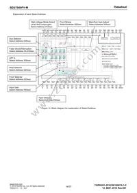 BD37069FV-ME2 Datasheet Page 14