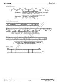 BD37503FV-E2 Datasheet Page 10