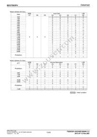 BD37503FV-E2 Datasheet Page 13