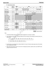 BD37514FS-E2 Datasheet Page 12