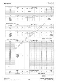 BD37514FS-E2 Datasheet Page 15