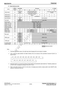 BD37532FV-E2 Datasheet Page 13