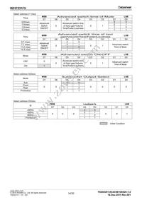 BD37532FV-E2 Datasheet Page 14
