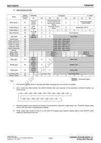 BD37542FS-E2 Datasheet Page 14