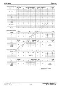BD37542FS-E2 Datasheet Page 18