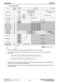 BD37543FS-E2 Datasheet Page 15