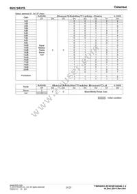 BD37543FS-E2 Datasheet Page 21