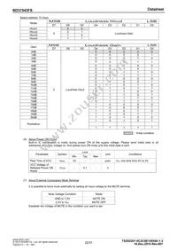 BD37543FS-E2 Datasheet Page 22