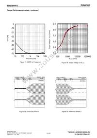 BD37544FS-E2 Datasheet Page 11