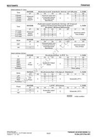 BD37544FS-E2 Datasheet Page 15