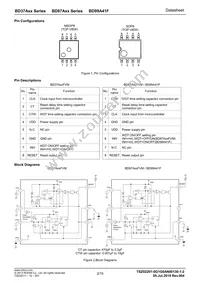 BD37A19FVM-TR Datasheet Page 2
