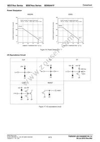 BD37A19FVM-TR Datasheet Page 9