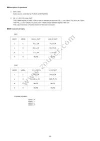 BD3825FS-E2 Datasheet Page 5