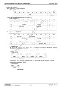 BD3872FS-E2 Datasheet Page 4