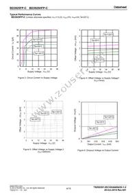 BD3925FP-CE2 Datasheet Page 4