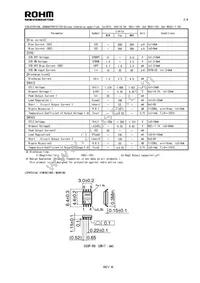 BD3989FV-E2 Datasheet Page 2