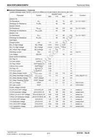 BD4153FV-E2 Datasheet Page 3