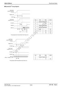 BD4157MUV-E2 Datasheet Page 10