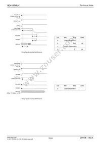 BD4157MUV-E2 Datasheet Page 15