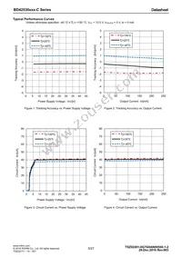 BD42530FP2-CE2 Datasheet Page 9