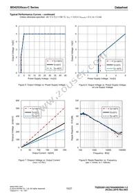 BD42530FP2-CE2 Datasheet Page 10