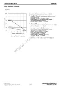 BD42530FP2-CE2 Datasheet Page 16