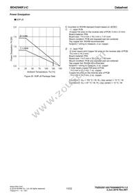 BD42540FJ-CE2 Datasheet Page 13