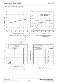 BD4271FP2-CE2 Datasheet Page 11