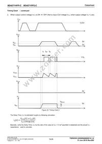 BD4271FP2-CE2 Datasheet Page 16