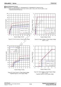 BD450M2WEFJ-CE2 Datasheet Page 15