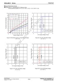 BD450M2WEFJ-CE2 Datasheet Page 18