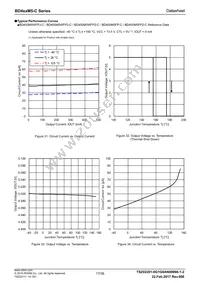 BD450M5FP2-CZE2 Datasheet Page 17