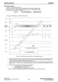 BD49101AEFS-ME2 Datasheet Page 4