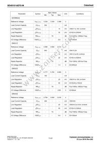 BD49101AEFS-ME2 Datasheet Page 11