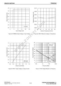 BD49101AEFS-ME2 Datasheet Page 17