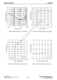 BD49101AEFS-ME2 Datasheet Page 22