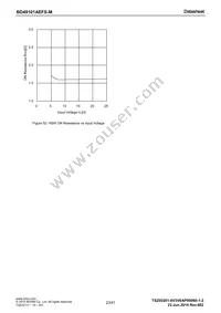 BD49101AEFS-ME2 Datasheet Page 23