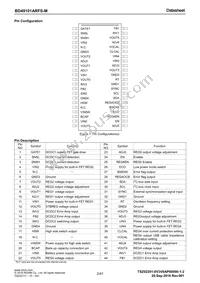 BD49101ARFS-ME2 Datasheet Page 2