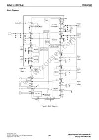 BD49101ARFS-ME2 Datasheet Page 3