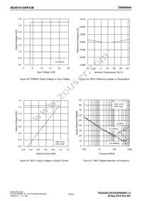 BD49101ARFS-ME2 Datasheet Page 17