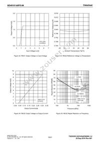 BD49101ARFS-ME2 Datasheet Page 18