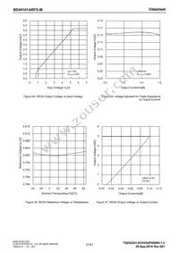 BD49101ARFS-ME2 Datasheet Page 21