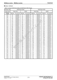 BD4923FVE-TR Datasheet Page 5
