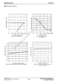 BD50FC0WEFJ-E2 Datasheet Page 15