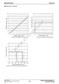 BD50FC0WEFJ-E2 Datasheet Page 16